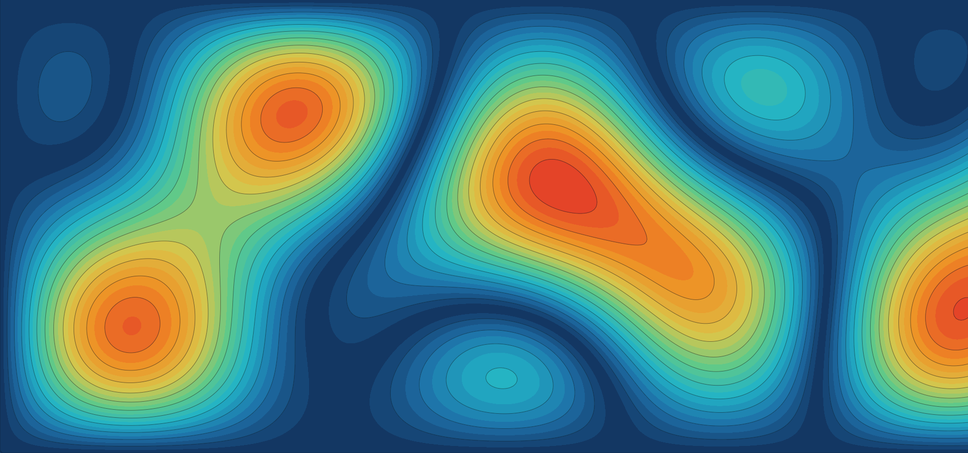 Modal analysis